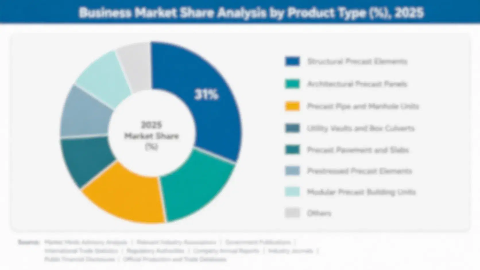 allen-key-market-trends-market-share-analysis-1787719708533