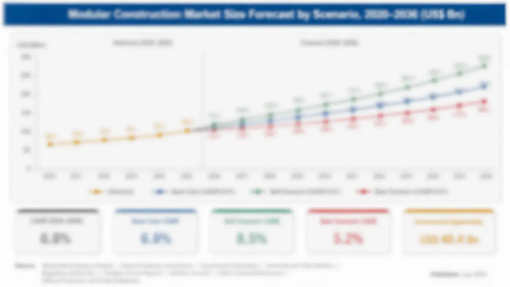 allen-key-market-trends-size-forecast-scenario-1787719708144