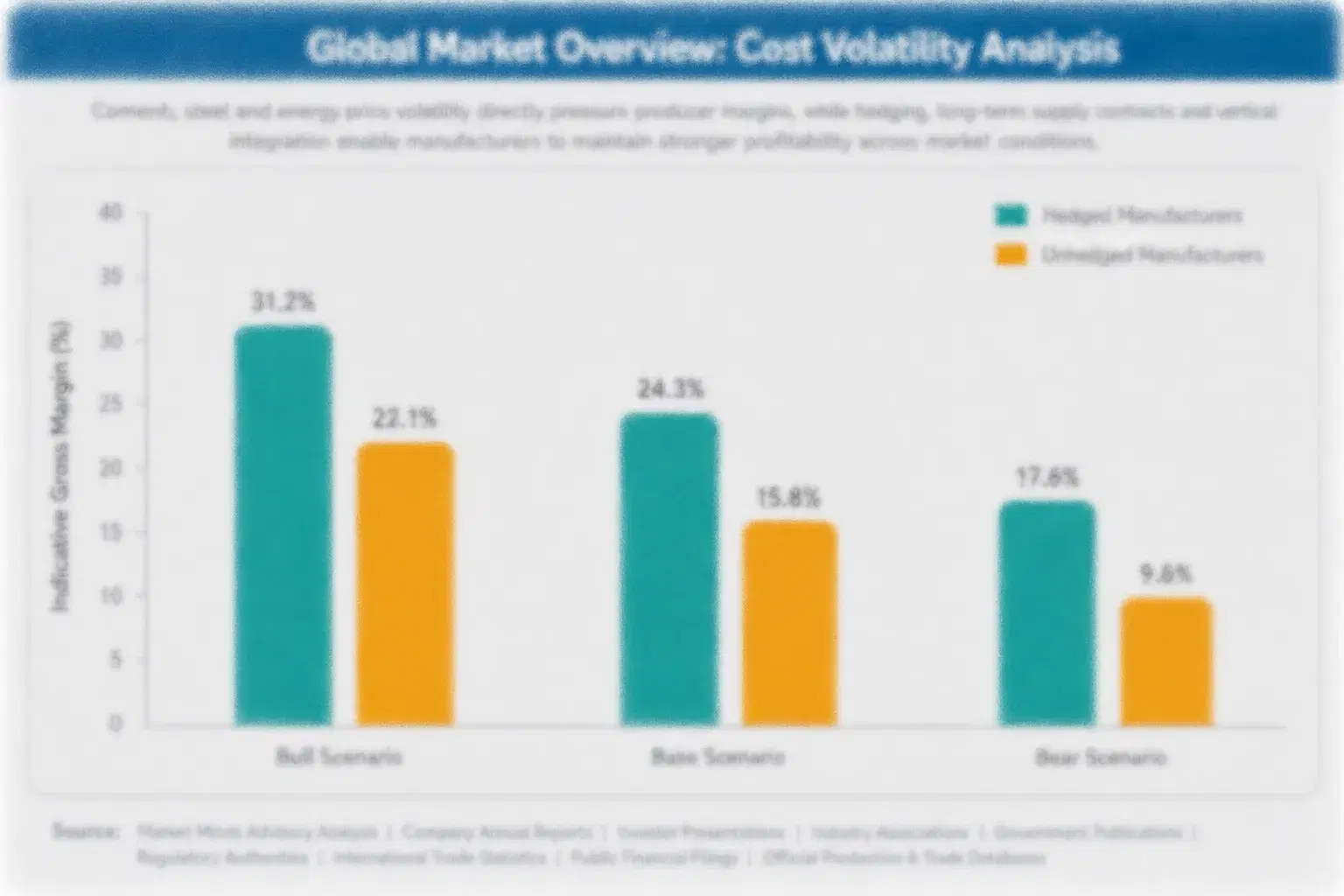 emission-control-catalyst-for-small-engines-cost-volatility-analysis-1787719723378